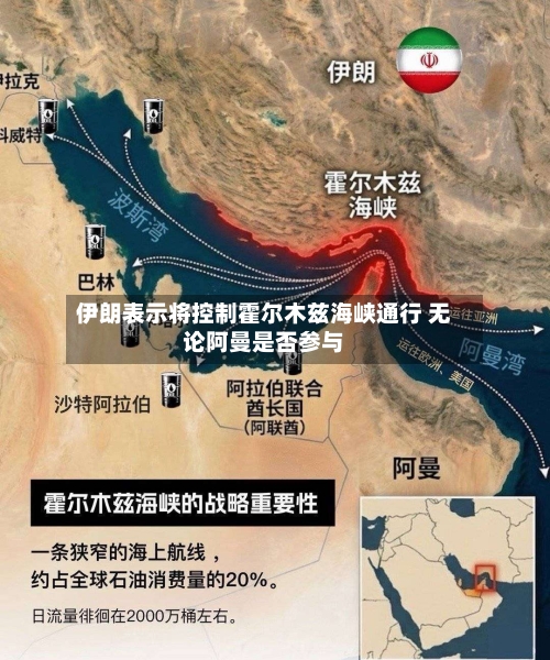伊朗表示将控制霍尔木兹海峡通行 无论阿曼是否参与-第3张图片