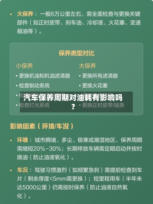 汽车保养周期对油耗有影响吗？