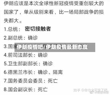 伊朗疫情吧/伊朗疫情最新态度