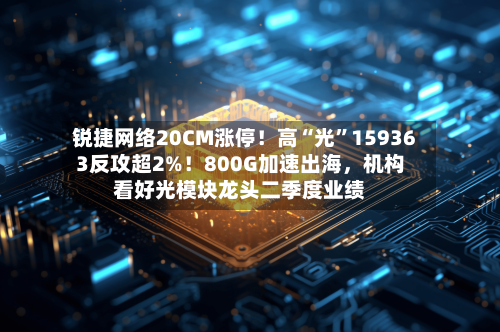 锐捷网络20CM涨停！高“光”159363反攻超2%！800G加速出海	，机构看好光模块龙头二季度业绩-第3张图片