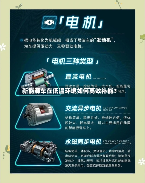 新能源车在低温环境如何高效补能？