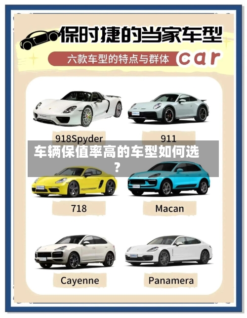 车辆保值率高的车型如何选？-第2张图片
