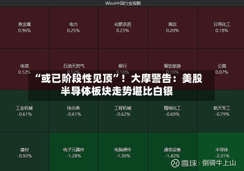 “或已阶段性见顶	”！大摩警告：美股半导体板块走势堪比白银-第2张图片
