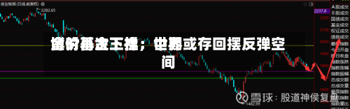 博时基金王祥：世界金价再次下挫，中期或存回摆反弹空间