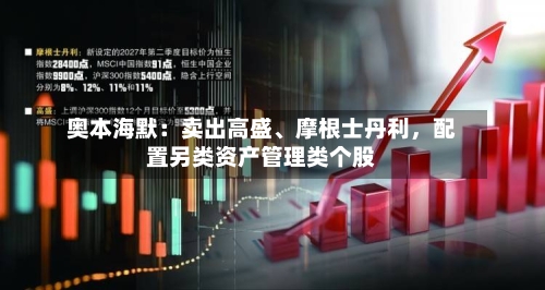 奥本海默：卖出高盛	、摩根士丹利，配置另类资产管理类个股-第2张图片