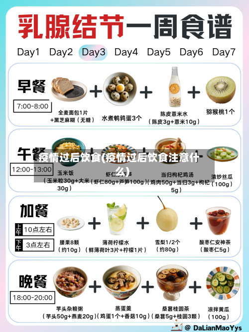 疫情过后饮食(疫情过后饮食注意什么)-第3张图片
