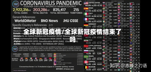全球新冠疫情/全球新冠疫情结束了吗