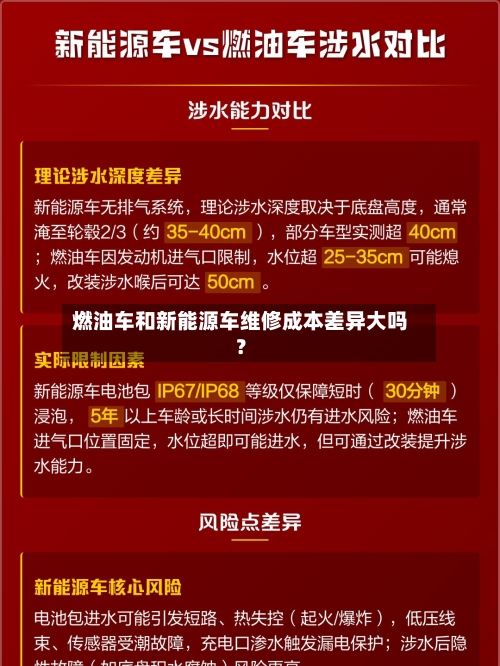 燃油车和新能源车维修成本差异大吗？