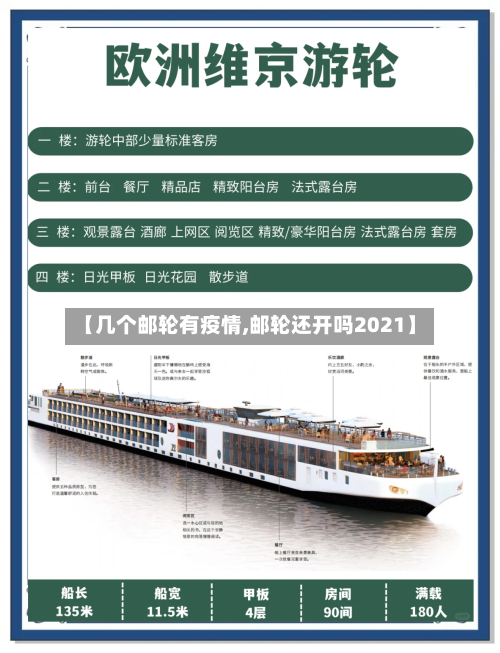 【几个邮轮有疫情,邮轮还开吗2021】-第2张图片