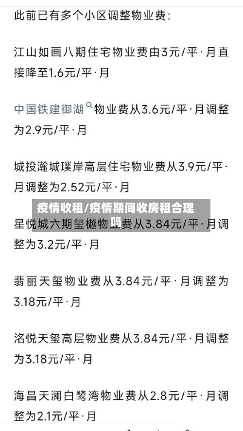 疫情收租/疫情期间收房租合理吗-第3张图片