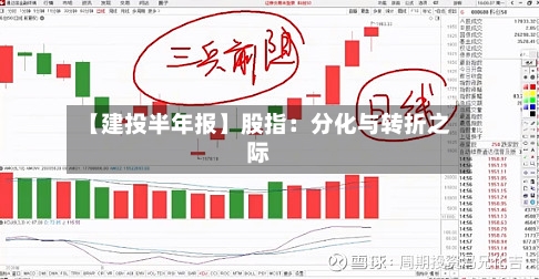 【建投半年报】股指:分化与转折之际-第3张图片