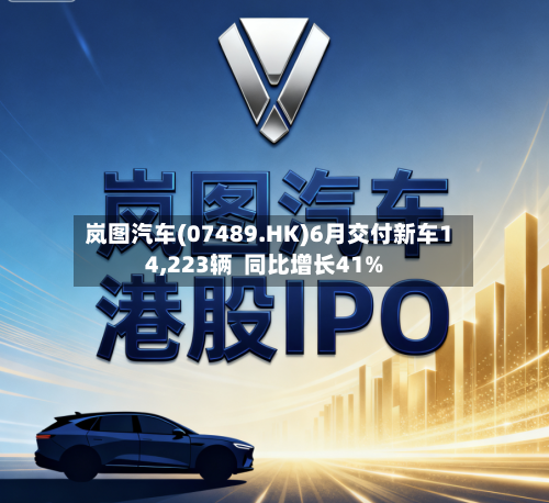 岚图汽车(07489.HK)6月交付新车14,223辆  同比增长41%