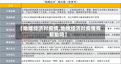 【地摊经济对疫情,地摊经济对疫情有帮助吗】-第2张图片