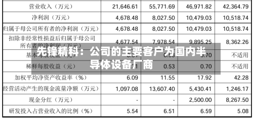 先锋精科：公司的主要客户为国内半导体设备厂商