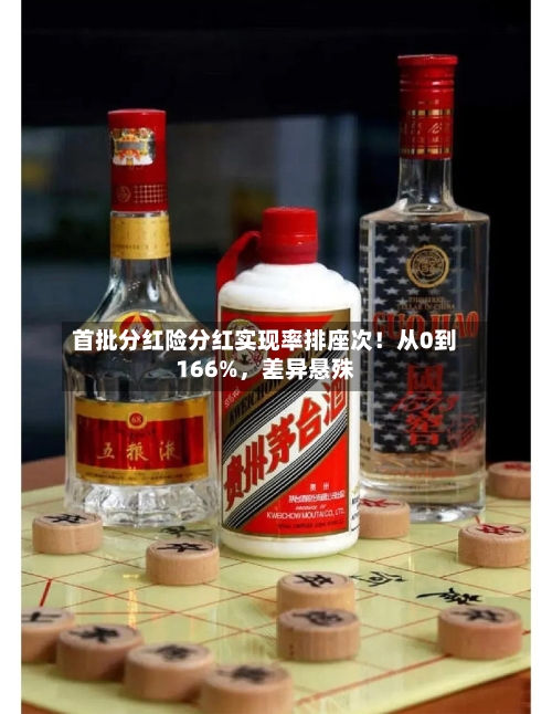 首批分红险分红实现率排座次！从0到166%，差异悬殊