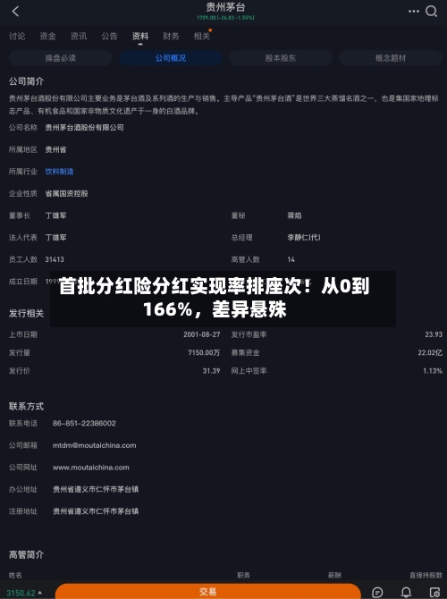 首批分红险分红实现率排座次！从0到166%	，差异悬殊-第3张图片