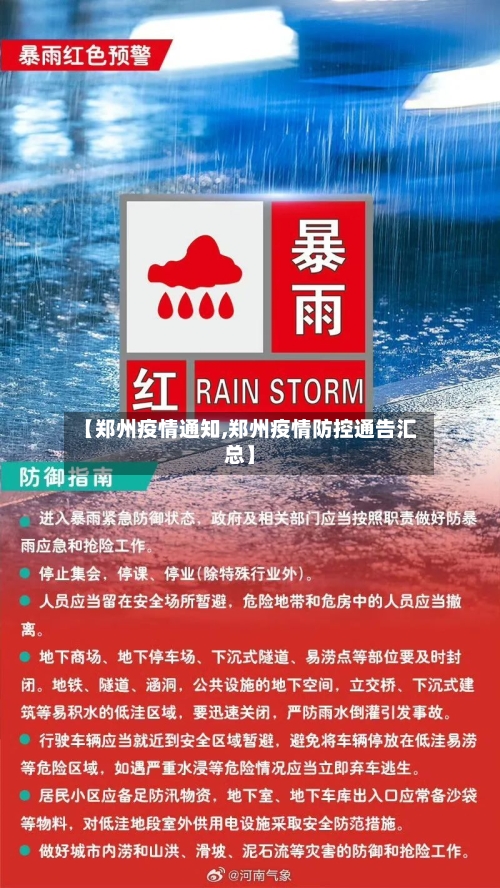 【郑州疫情通知,郑州疫情防控通告汇总】