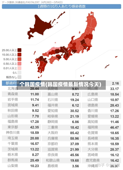 个韩国疫情(韩国疫情最新情况今天)-第2张图片