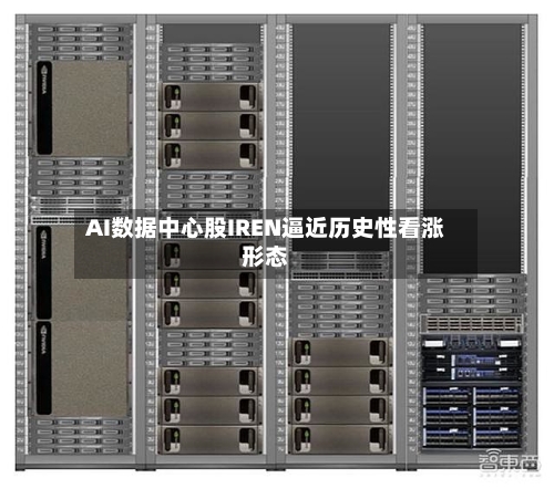 AI数据中心股IREN逼近历史性看涨形态-第2张图片