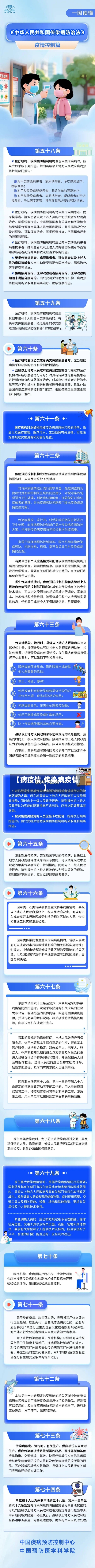 【病疫情,传染病疫情】