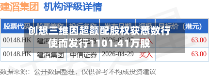 创想三维因超额配股权获悉数行使而发行1101.41万股-第2张图片