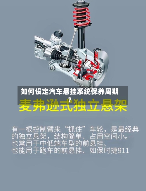 如何设定汽车悬挂系统保养周期？