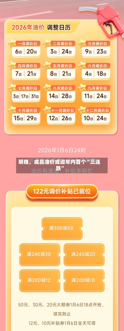明晚，成品油价或迎年内首个“三连跌”-第2张图片