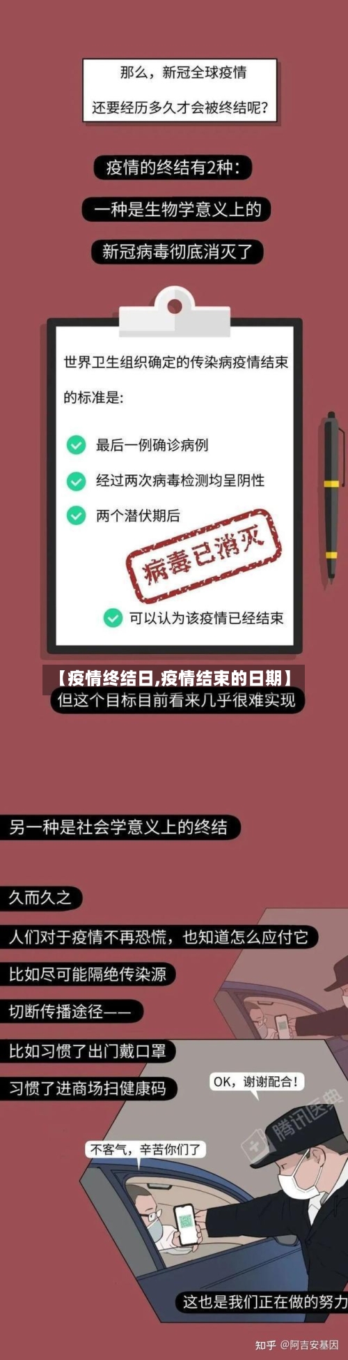 【疫情终结日,疫情结束的日期】