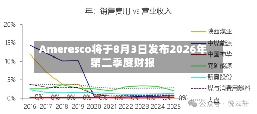 Ameresco将于8月3日发布2026年第二季度财报-第3张图片