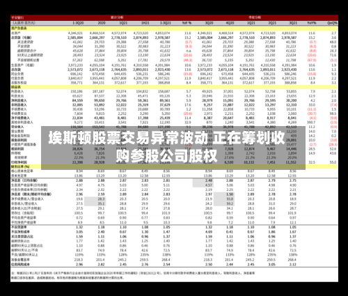 埃斯顿股票交易异常波动 正在筹划收购参股公司股权