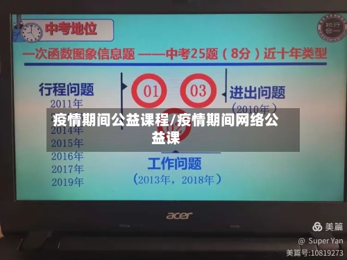 疫情期间公益课程/疫情期间网络公益课-第3张图片