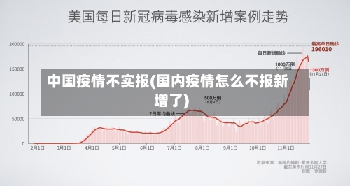 中国疫情不实报(国内疫情怎么不报新增了)