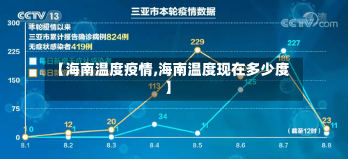 【海南温度疫情,海南温度现在多少度】-第2张图片