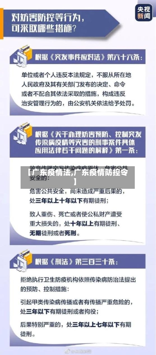 【广东疫情法,广东疫情防控令】-第2张图片