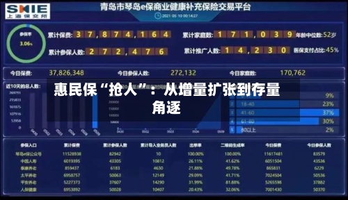 惠民保“抢人”：从增量扩张到存量角逐
