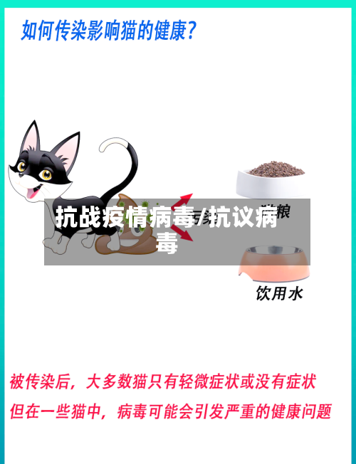 抗战疫情病毒/抗议病毒-第2张图片