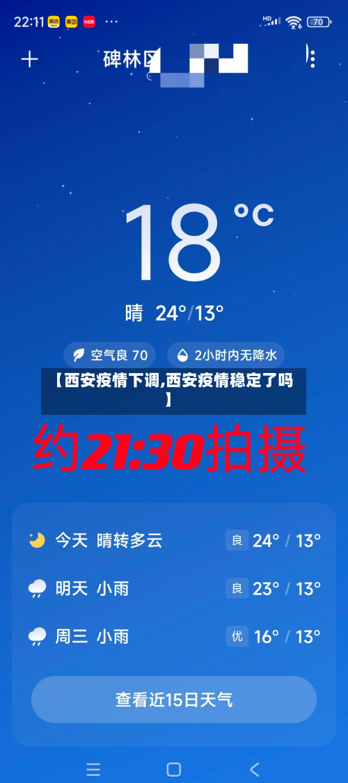 【西安疫情下调,西安疫情稳定了吗】-第2张图片