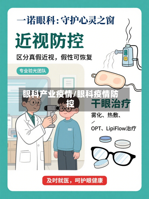 眼科产业疫情/眼科疫情防控