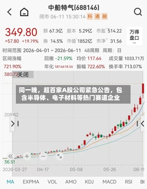 同一晚，超百家A股公司紧急公告	，包含半导体、电子材料等热门赛道企业-第2张图片