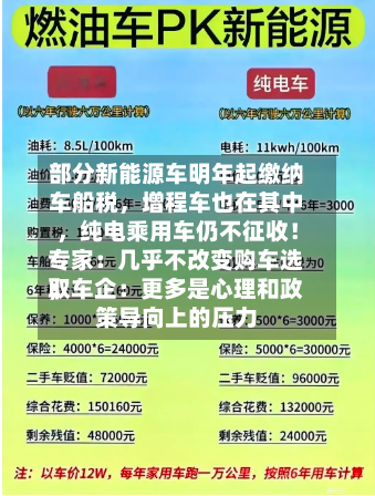 部分新能源车明年起缴纳车船税，增程车也在其中	，纯电乘用车仍不征收！专家：几乎不改变购车选取；车企：更多是心理和政策导向上的压力-第2张图片