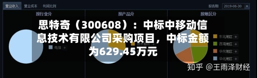 思特奇（300608）：中标中移动信息技术有限公司采购项目，中标金额为629.45万元-第3张图片