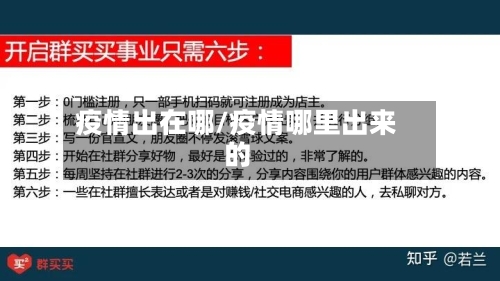 疫情出在哪/疫情哪里出来的
