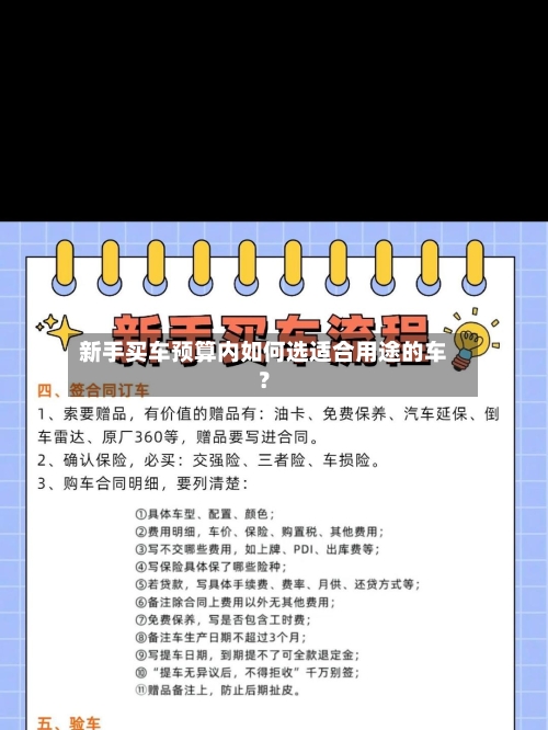 新手买车预算内如何选适合用途的车？