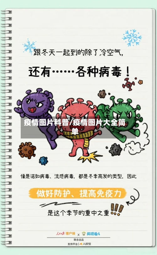 疫情图片科普/疫情图片大全简单