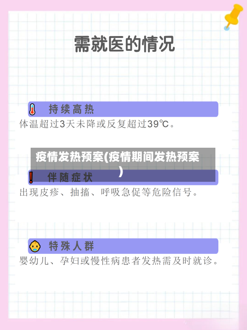 疫情发热预案(疫情期间发热预案)-第2张图片