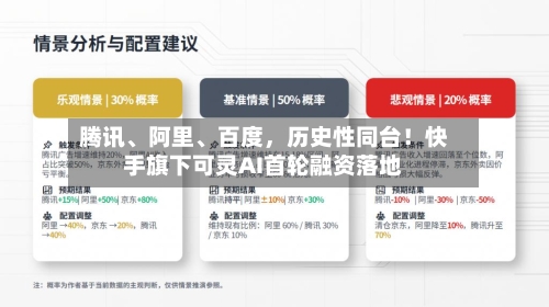 腾讯、阿里	、百度，历史性同台！快手旗下可灵AI首轮融资落地-第2张图片