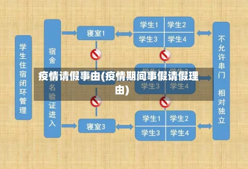 疫情请假事由(疫情期间事假请假理由)