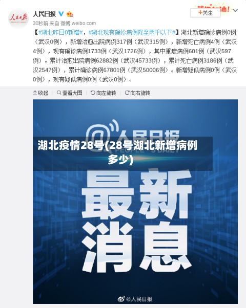 湖北疫情28号(28号湖北新增病例多少)-第2张图片