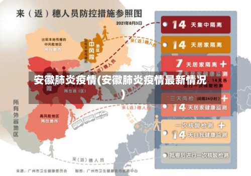 安徽肺炎疫情(安徽肺炎疫情最新情况)-第2张图片