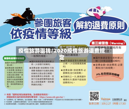 疫情旅游退钱/2020疫情旅游退费规定